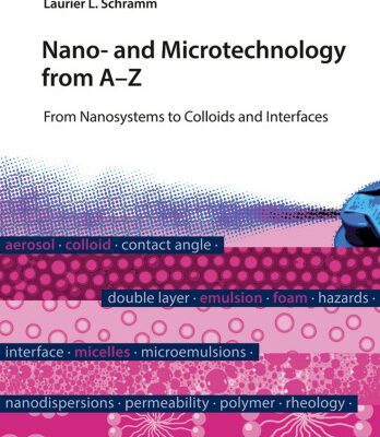 خرید و دانلود نسخه کامل کتاب Nano- and Microtechnology from A – Z: From Nanosystems to Colloids and Interfaces