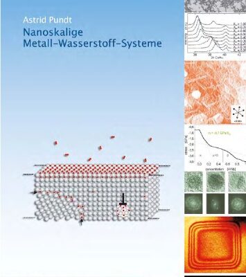 خرید و دانلود نسخه کامل کتاب Nanoskalige Metall-Wasserstoff-Systeme
