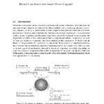 خرید و دانلود نسخه کامل کتاب Nanostructured Silicon-based Powders and Composites