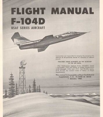 خرید و دانلود نسخه کامل کتاب NATOPS Flight ManualF-104 D