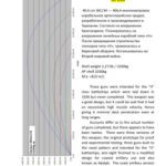 خرید و دانلود نسخه کامل کتاب Naval range charts for 40.6 cm/52 SK C34 (Germany)