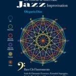 خرید و دانلود نسخه کامل کتاب New Conceptions for Linear & Intervalic Jazz Improvisation
