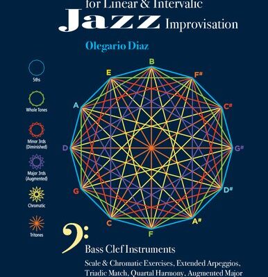 خرید و دانلود نسخه کامل کتاب New Conceptions for Linear & Intervalic Jazz Improvisation
