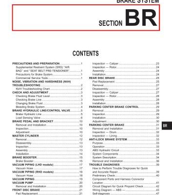 خرید و دانلود نسخه کامل کتاب Nissan Patrol Y61