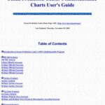 خرید و دانلود نسخه کامل کتاب Ocean Prediction Center’s Radiofacsimile Charts User’s Guide
