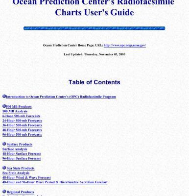 خرید و دانلود نسخه کامل کتاب Ocean Prediction Center’s Radiofacsimile Charts User’s Guide