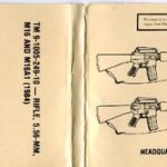 خرید و دانلود نسخه کامل کتاب Operator’s Manual for the M16 and M16A1