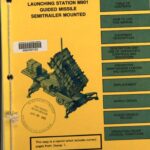 خرید و دانلود نسخه کامل کتاب Operator’s Manual Launching Station M901 Guided Missile Semitrailer Mounted, Patriot Air Defense Guided Missile System – TM 9-1440-600-10