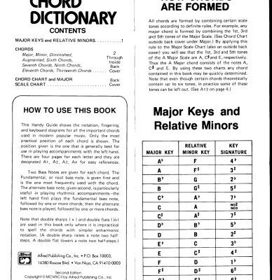 خرید و دانلود نسخه کامل کتاب Organ Chord Dictionary