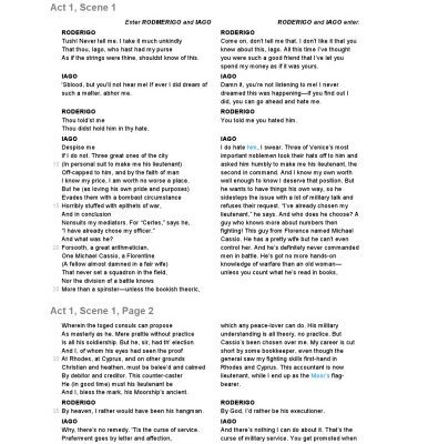 خرید و دانلود نسخه کامل کتاب Othello