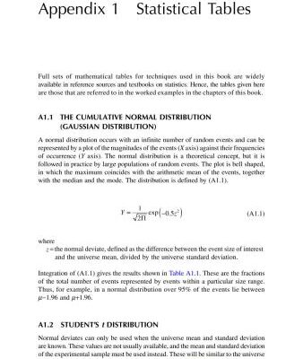 خرید و دانلود نسخه کامل کتاب PHARMACEUTICAL EXPERIMENTAL DESIGN AND INTERPRETATION