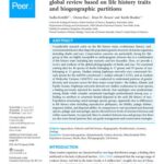 خرید و دانلود نسخه کامل کتاب Phylogeography of sharks and rays: a global review based on life history traits and biogeographic partitions