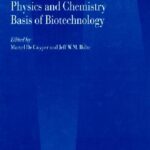 خرید و دانلود نسخه کامل کتاب Physics and Chemistry Basis of Biotechnology