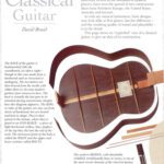 خرید و دانلود نسخه کامل کتاب Play Classical Guitar