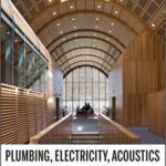 خرید و دانلود نسخه کامل کتاب Plumbing, Electricity, Acoustics: Sustainable Design Methods for Architecture – Orginal Pdf
