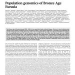 خرید و دانلود نسخه کامل کتاب Population genomics of Bronze Age Eurasia