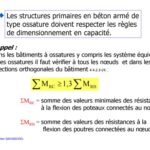 خرید و دانلود نسخه کامل کتاب Portiques en béton armé