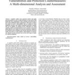 خرید و دانلود نسخه کامل کتاب Potential Cognitive Radio Denial-of-Service Vulnerabilities and Protection Countermeasures: A Multi-dimensional Analysis and Assessment