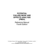 خرید و دانلود نسخه کامل کتاب Potential Failure Mode and Effects Analysis (FMEA)