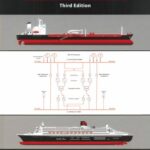 خرید و دانلود نسخه کامل کتاب Practical Marine Electrical Knowledge