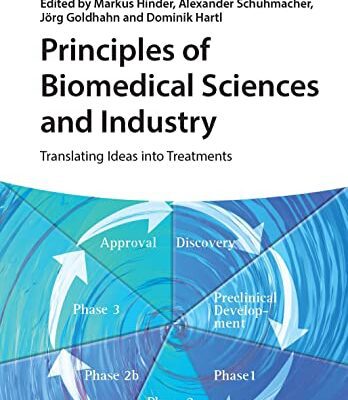 خرید و دانلود نسخه کامل کتاب Principles of Biomedical Sciences and Industry – Translating Ideas Into Treatments