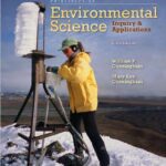خرید و دانلود نسخه کامل کتاب Principles of Environmental Science. Inquiry and Applications