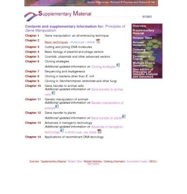 خرید و دانلود نسخه کامل کتاب Principles of Gene Manipulation