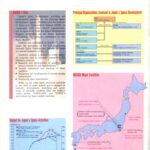 خرید و دانلود نسخه کامل کتاب Programs and Projects of NASDA