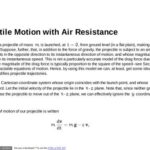 خرید و دانلود نسخه کامل کتاب Projectile motion with air resistance