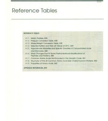 خرید و دانلود نسخه کامل کتاب Proteins & Proteomics. Labolatory manual