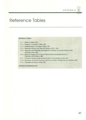 خرید و دانلود نسخه کامل کتاب Proteins & Proteomics. Labolatory manual_68e3a4b41a17e.jpeg خرید و دانلود نسخه کامل کتاب Proteins & Proteomics. Labolatory manual