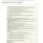 خرید و دانلود نسخه کامل کتاب Proteins & Proteomics. Labolatory manual