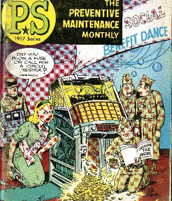 خرید و دانلود نسخه کامل کتاب PS Magazine Issue 056 1957 Series