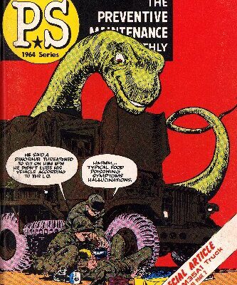 خرید و دانلود نسخه کامل کتاب PS Magazine Issue 142 1964 Series