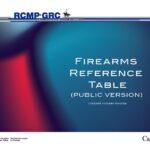 خرید و دانلود نسخه کامل کتاب RCMP Firearms Reference Table – 2023-10-26