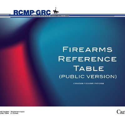 خرید و دانلود نسخه کامل کتاب RCMP Firearms Reference Table – 2023-10-26