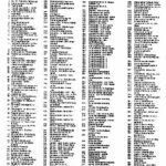 خرید و دانلود نسخه کامل کتاب Renault Espace