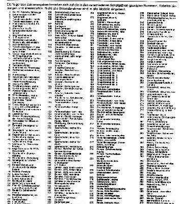 خرید و دانلود نسخه کامل کتاب Renault Espace