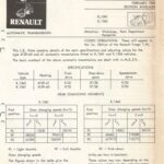 خرید و دانلود نسخه کامل کتاب Renault MR215 – IS Note