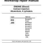 خرید و دانلود نسخه کامل کتاب Renault Workshop repair manual