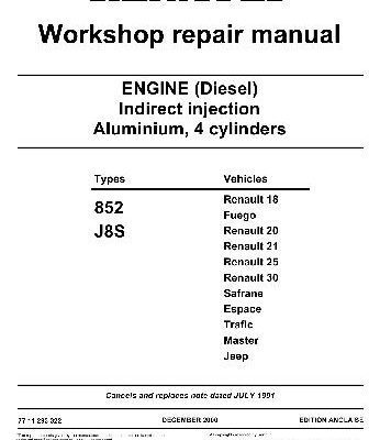 خرید و دانلود نسخه کامل کتاب Renault Workshop repair manual