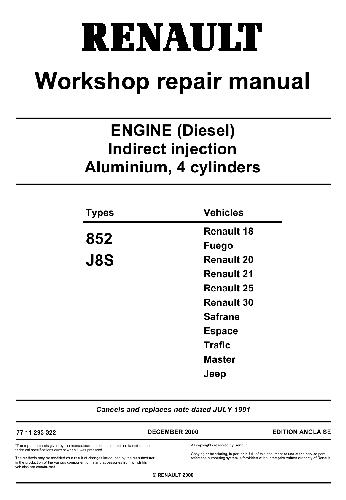 خرید و دانلود نسخه کامل کتاب Renault Workshop repair manual_68fcd92ae42f2.jpeg خرید و دانلود نسخه کامل کتاب Renault Workshop repair manual