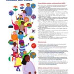 خرید و دانلود نسخه کامل کتاب Resources for Early Childhood Education around the Globe