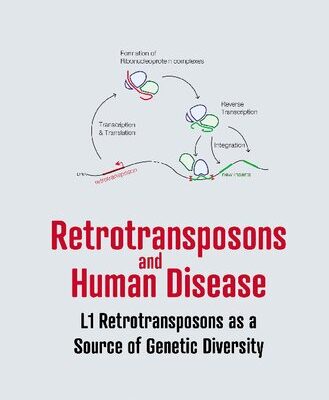 خرید و دانلود نسخه کامل کتاب Retrotransposons and Human Disease: L1 Retrotransposons as a Source of Genetic Diversity