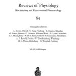 خرید و دانلود نسخه کامل کتاب Reviews of Physiology, Biochemistry and Experimental Pharmacology