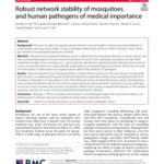 خرید و دانلود نسخه کامل کتاب Robust network stability of mosquitoes and human pathogens of medical importance