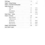 خرید و دانلود نسخه کامل کتاب Rock Lead Techniques: Techniques, Scales and Fundamentals for Guitar (Musicians Institute Press)