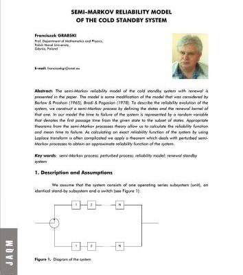 خرید و دانلود نسخه کامل کتاب Semi-markov reliability model of the cold standby system