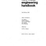 خرید و دانلود نسخه کامل کتاب Shell Flow Meter Engineering Handbook
