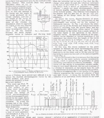 خرید و دانلود نسخه کامل کتاب Short Electromagnetic Waves of Wave-length up to 82 Microns. Nature 1924